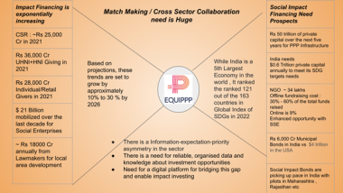 EQUIPPP: A case for the potential matchmaker in the Social Impact Ecosystem